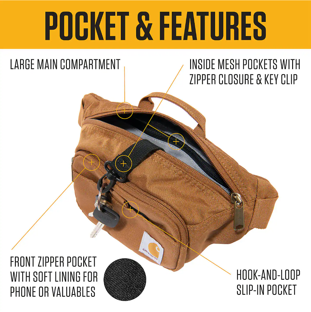 Brown waist bag with features highlighted on a yellow and white background