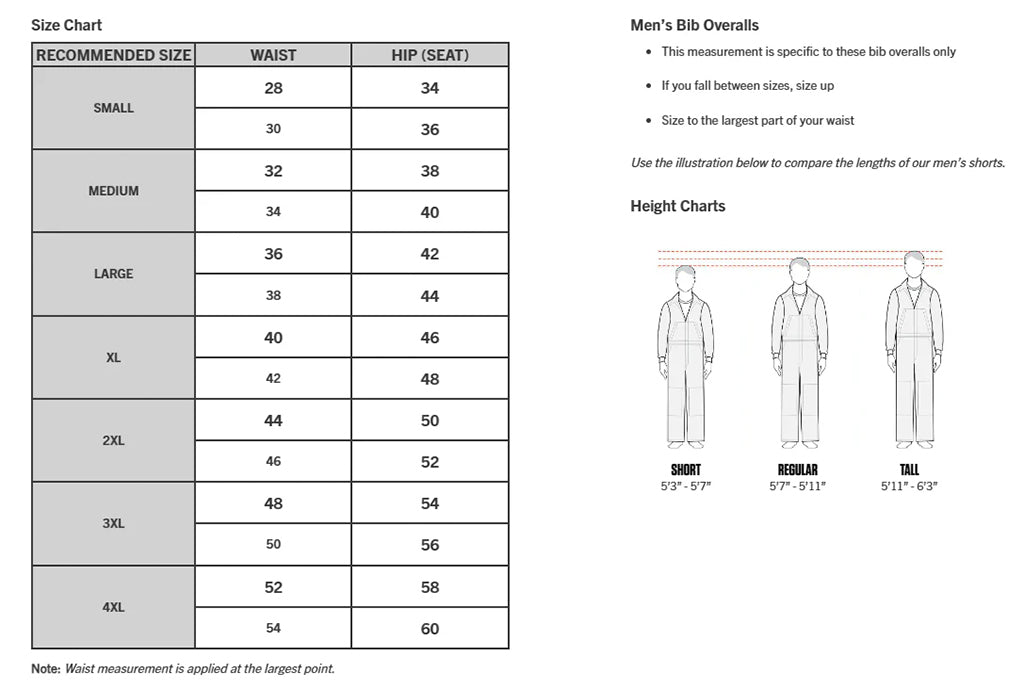 Carhartt Relaxed Fit Duck Bib Overall Navy