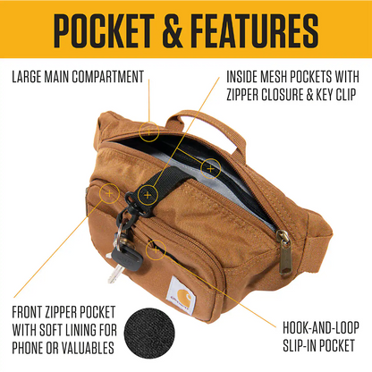 Brown waist bag with features highlighted on a yellow and white background