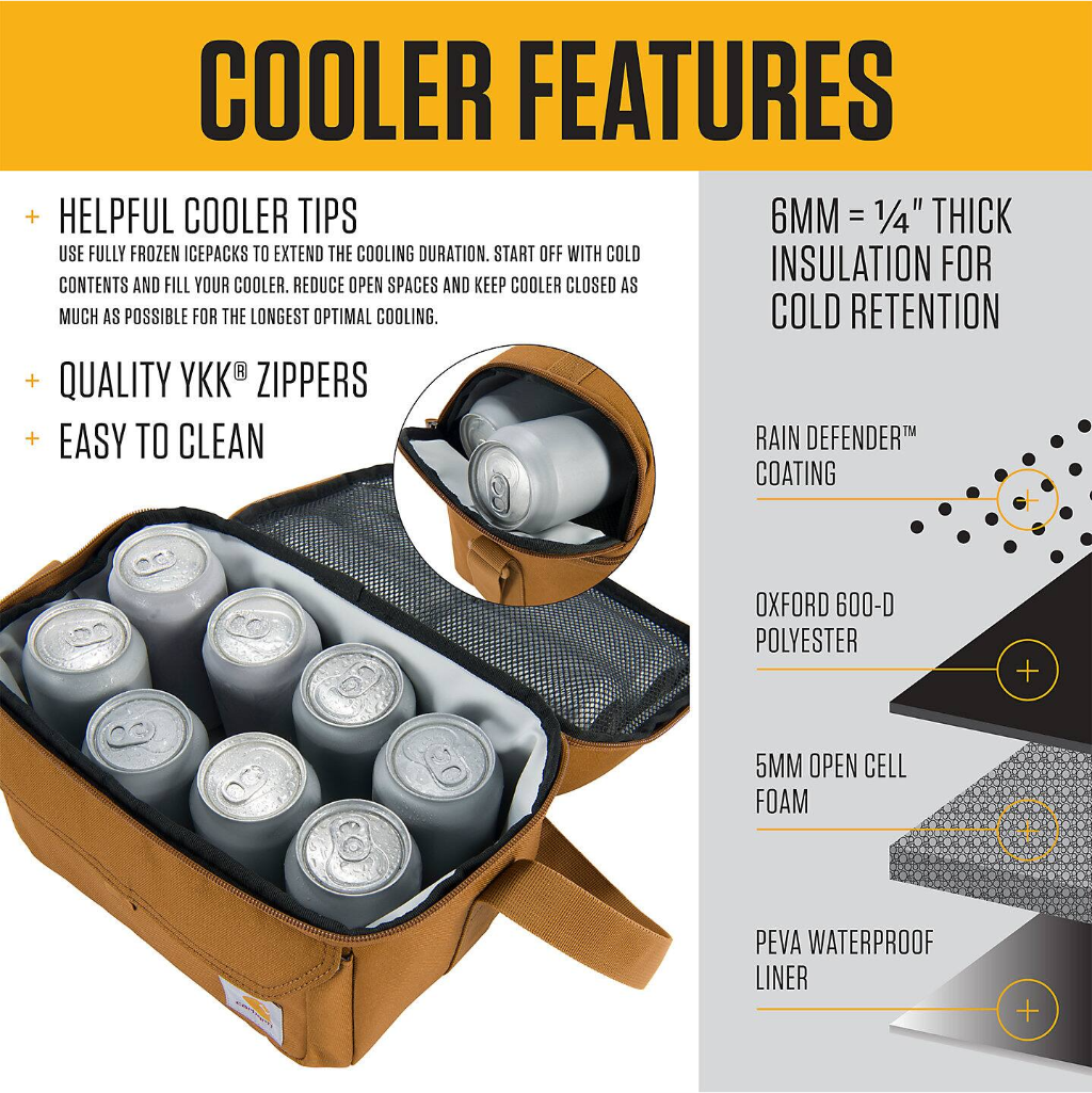 Cooler features infographic with text and images of a cooler bag and cans.