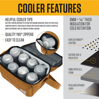 Cooler features infographic with text and images of a cooler bag and cans.